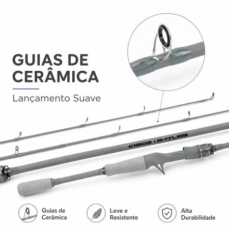 Vara De Pesca Para Carretilha 1,80m / 1,65m 8-17lbs 2 Partes Com Alça De Arma