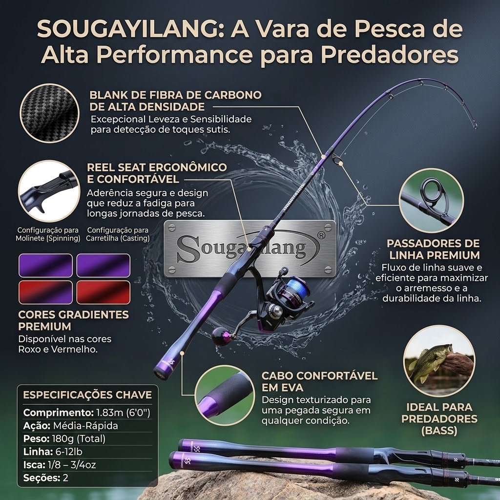 Vara De Pesca Sougayilang 1,8m Em Fibra De Carbono 2 Seções Para Fiação E Fundição